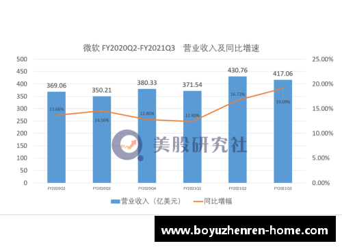 博鱼真人福建浔兴股份发布年度财报，净利润同比增长15%